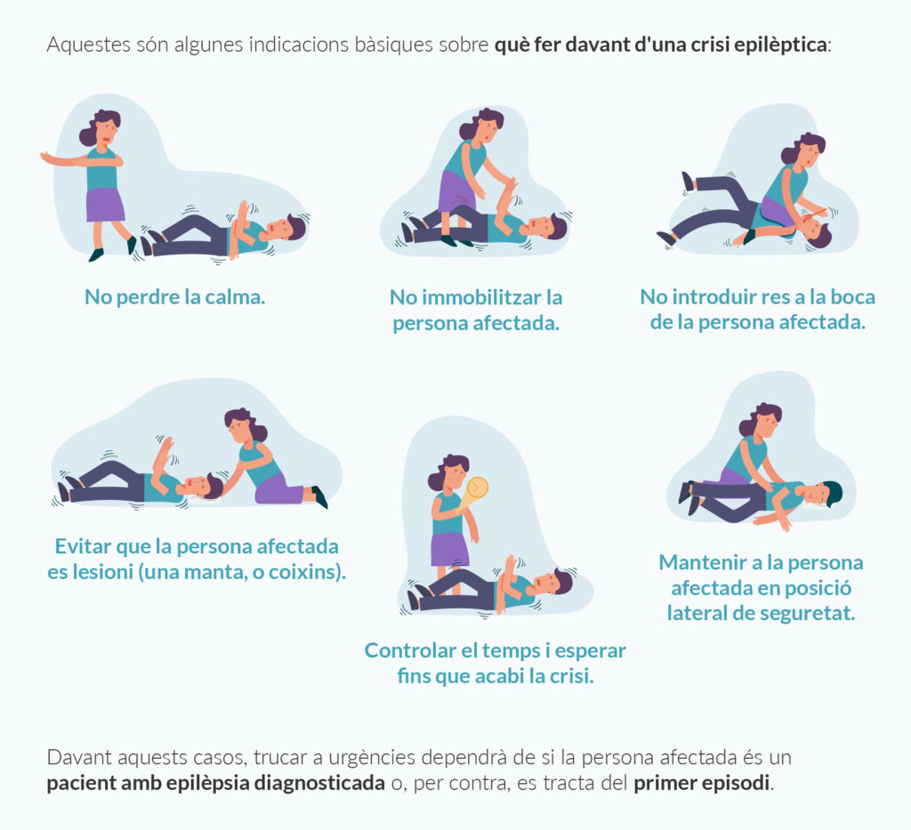 Després d’un tumor cerebral