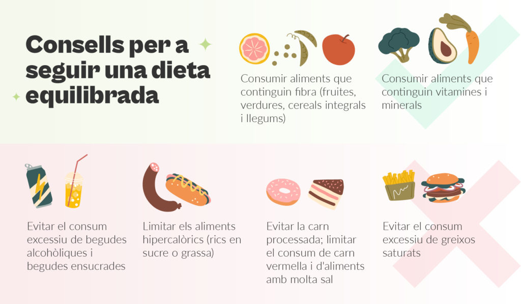 Deu falsos mites després del càncer