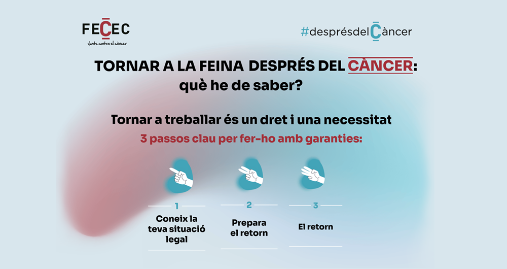 Vídeotutorial – Tornar a la feina després del càncer: què he de saber?